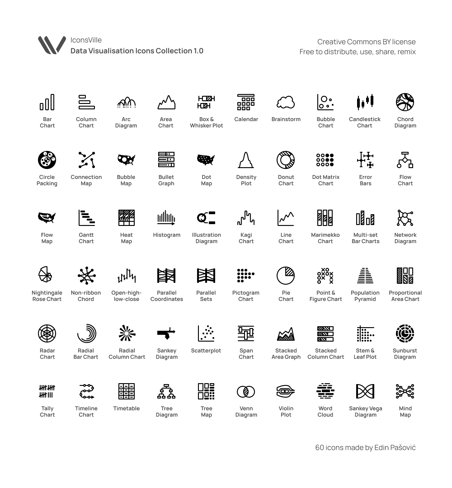 2021 - Icon Collection - Data Visualisation